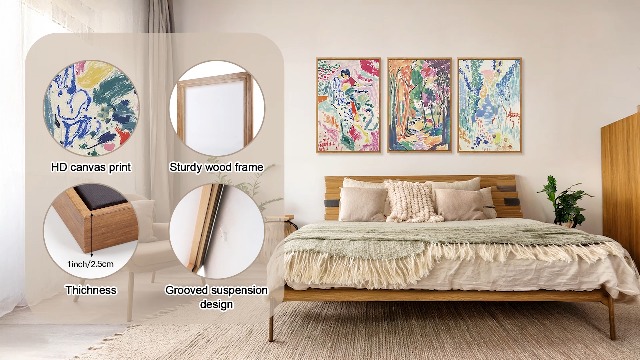 Amazon.com: CHDITB Abstract Expressionist Framed Canvas Wall Art